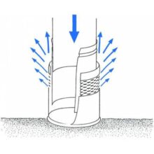 Wisy smoothing inlet how it works WISY Smoothing Inlet, Wisy 4 Step System