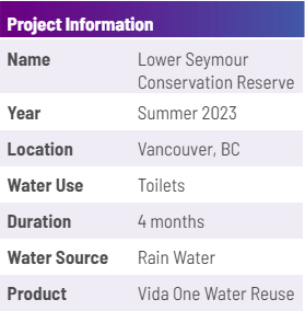 Lower Seymour Conservation Reserve: Vancouver, British Columbia - product information