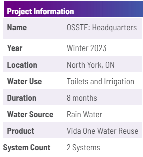 OSSTF: Ontario Secondary School: North York, Ontario - product information