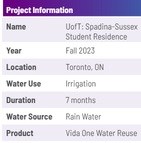 University of Toronto: Spadina-Sussex - projectinfo - rainwater harvesting system
