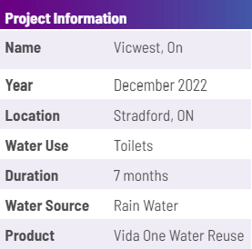 Vicwest Building Products, Ontario - product information