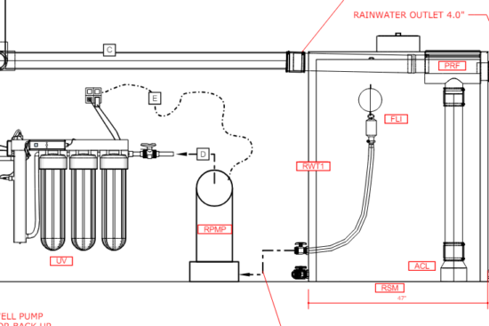 Above Ground in Basement, Potable 540 USG Design