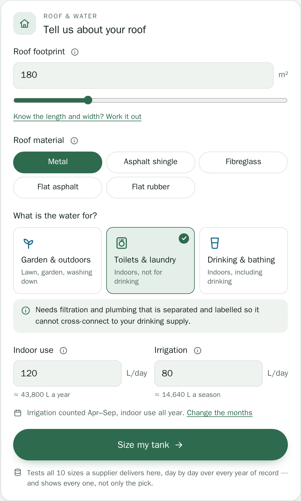 The calculator's roof and water form: roof footprint 180 square metres, a metal roof, toilets and laundry selected, 120 litres a day indoors and 80 litres a day for irrigation.