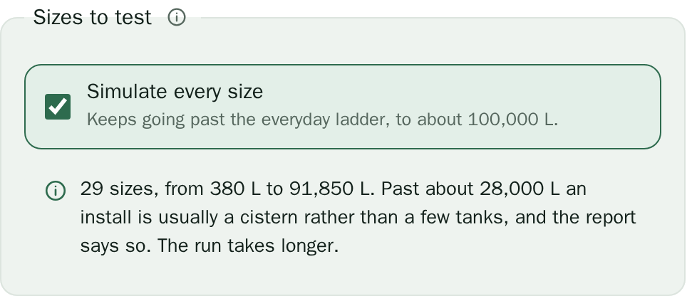 The Simulate every size checkbox, ticked: 29 sizes from 380 litres to 91,850 litres.